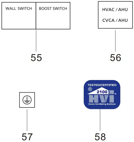 Warning Instructions