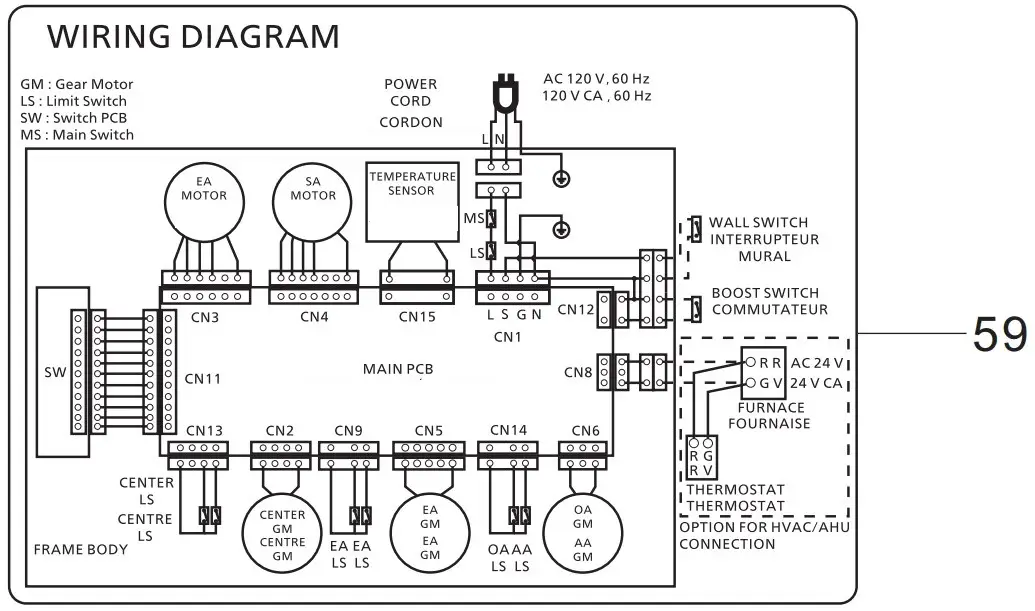 Warning Instructions