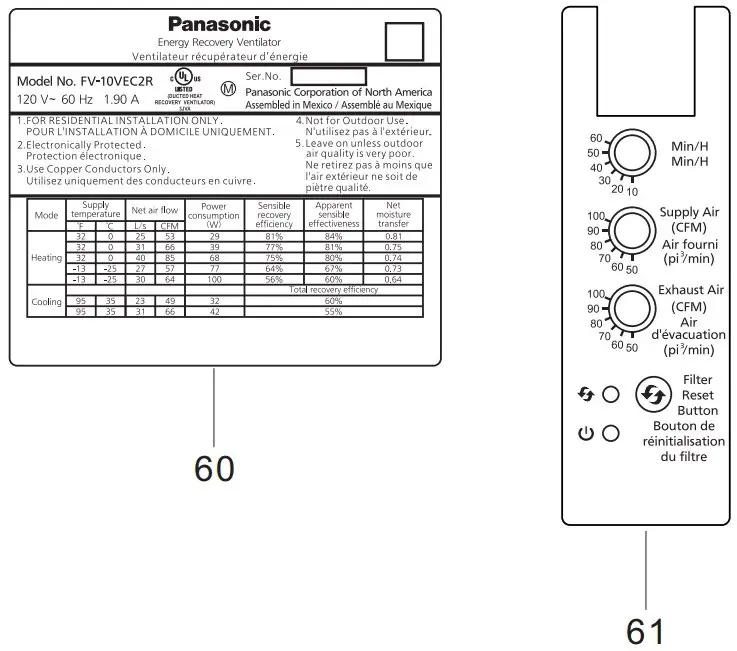 Warning Instructions