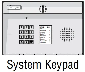 DKS DOORKING 1800 081 Cellular Voice Data AccessPlus Device - fig 12