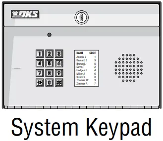 DKS DOORKING 1800 081 Cellular Voice Data AccessPlus Device - fig 13