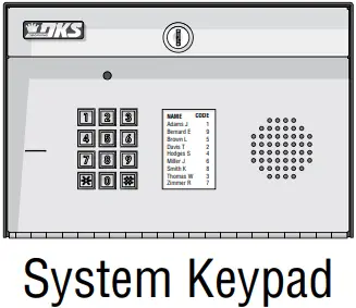 DKS DOORKING 1800 081 Cellular Voice Data AccessPlus Device - fig 14