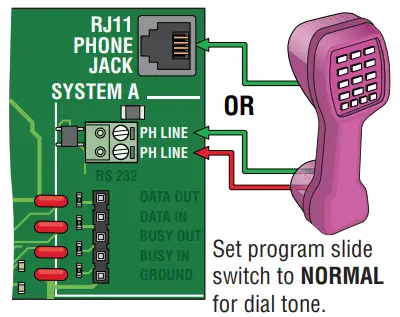 DKS DOORKING 1800 081 Cellular Voice Data AccessPlus Device - fig 4