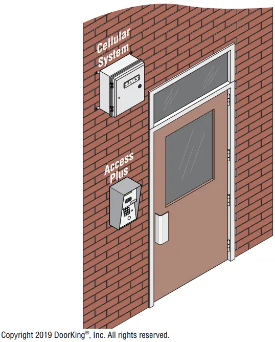 DKS DOORKING 1800 081 Cellular Voice Data AccessPlus Device - fig