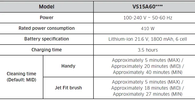 SAMSUNG-VS6700AL-Vacuum-Cleaner-17