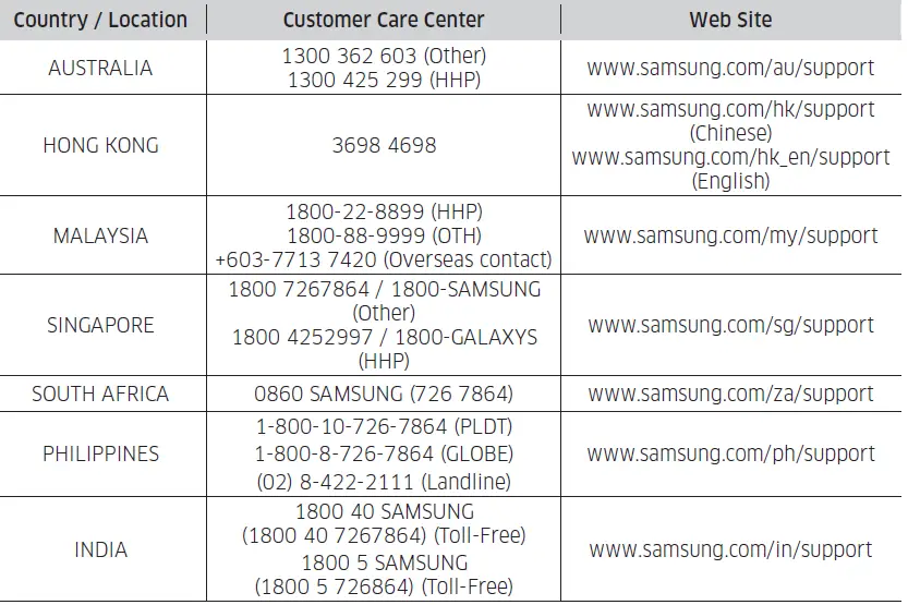 SAMSUNG-VS6700AL-Vacuum-Cleaner-18