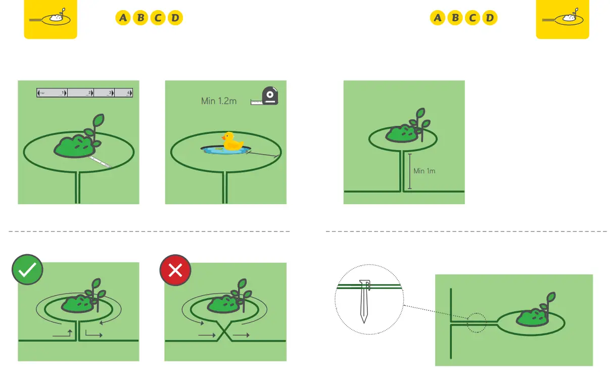 Flowerbeds, ponds and other delicate obstacles