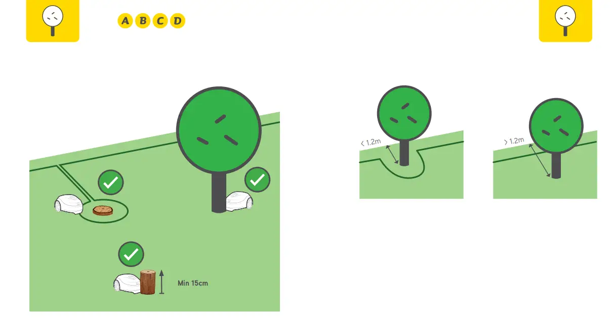 Flowerbeds, ponds and other delicate obstacles