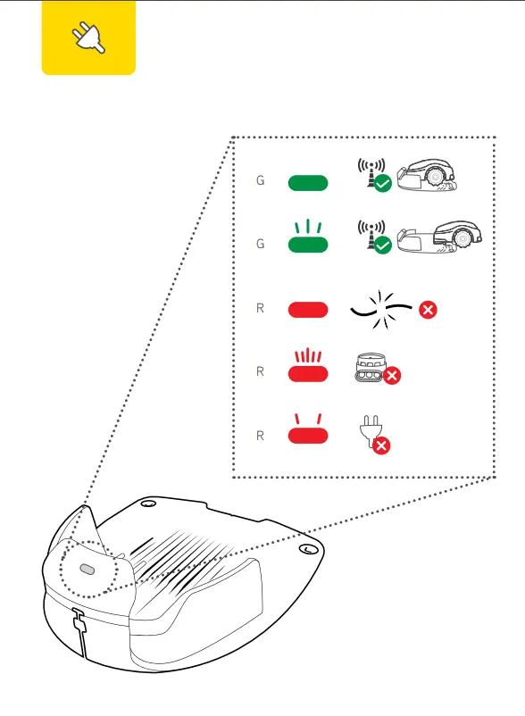 Connecting the wires to the base station