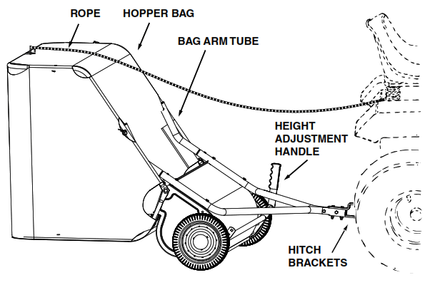 Agri-Fab 45-05462 52 Inch Lawn Sweeper - 2