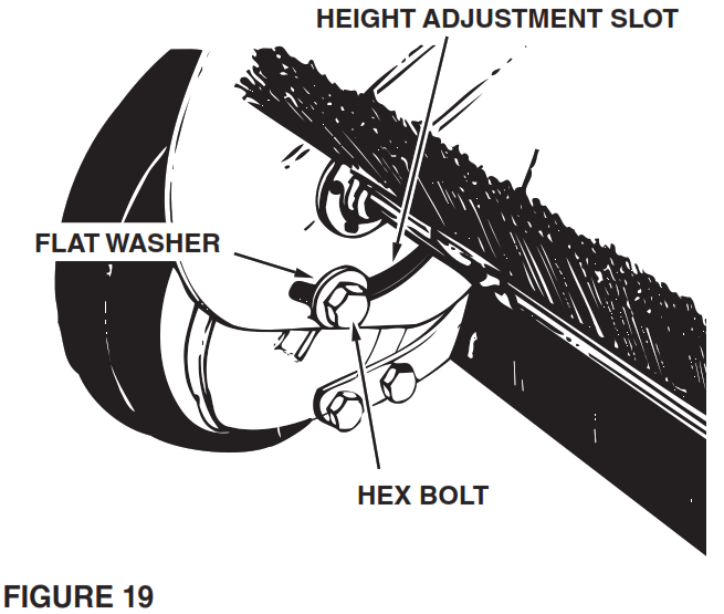 Agri-Fab 45-05462 52 Inch Lawn Sweeper - Fig21