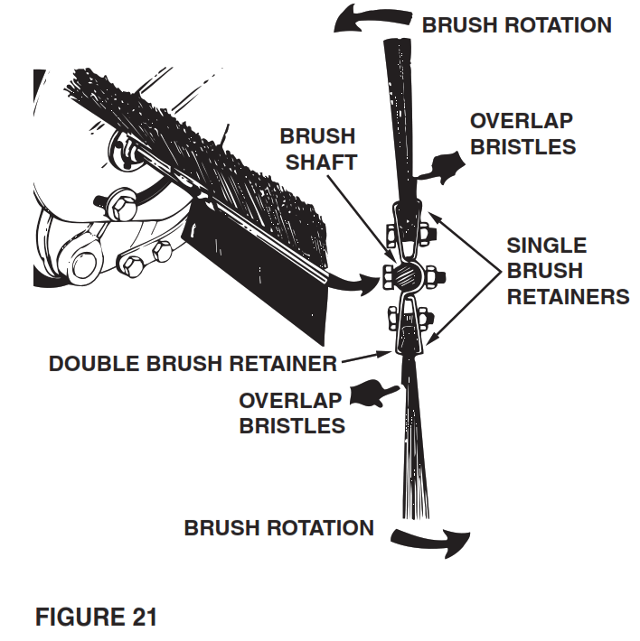 Agri-Fab 45-05462 52 Inch Lawn Sweeper - Fig23
