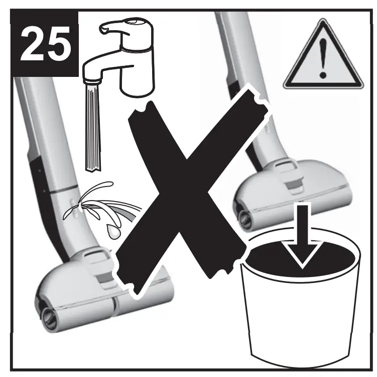 Care and maintenance