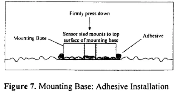 IMI-SENSORS-628F01-Precision-Quartz-Industrial-ICP-Accelerometer-08