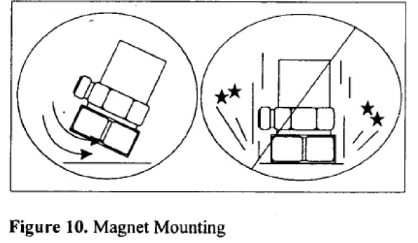 IMI-SENSORS-628F01-Precision-Quartz-Industrial-ICP-Accelerometer-11