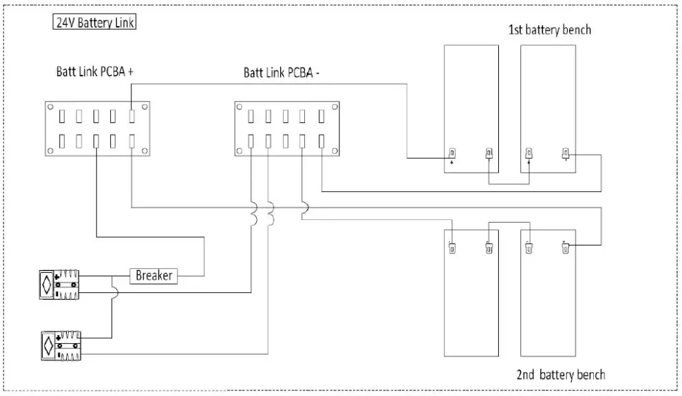 PowerWalker BPH A24T-4 Empty Battery Pack Instruction Manual - Connecting the batteries following the wiring diagram