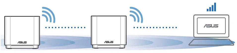 ASUS XD4 Plus ZenWiFi AX Mini XD4 AX1800 Dual-Band 2 Pack - best place.
