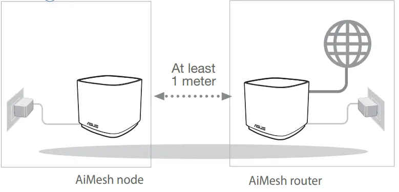 ASUS XD4 Plus ZenWiFi AX Mini XD4 AX1800 Dual-Band 2 Pack - setup process