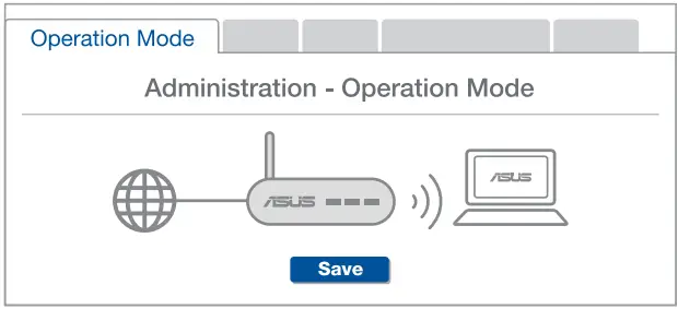 ASUS XD4 Plus ZenWiFi AX Mini XD4 AX1800 Dual-Band 2 Pack - support Access