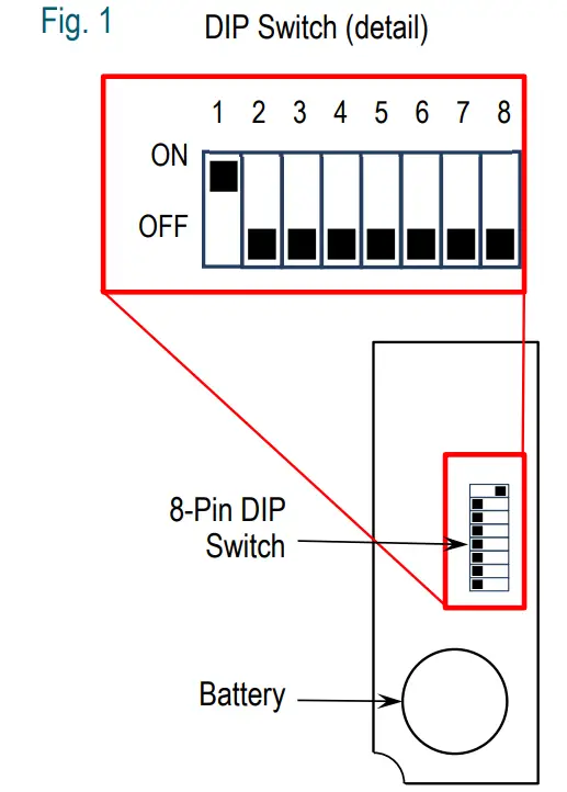 ENFORCER HL-951T1-SDQ DIP-Switch Coded Long-Range RF Transmitter - 2