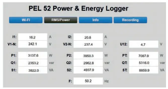 CHAUVIN-ARNOUX-PEL-51-Power-and-Energy-Loggers-fig-4