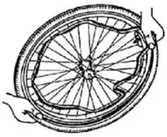 VERMEIREN Jazz S50 Kids Wheelchair - Figure 15