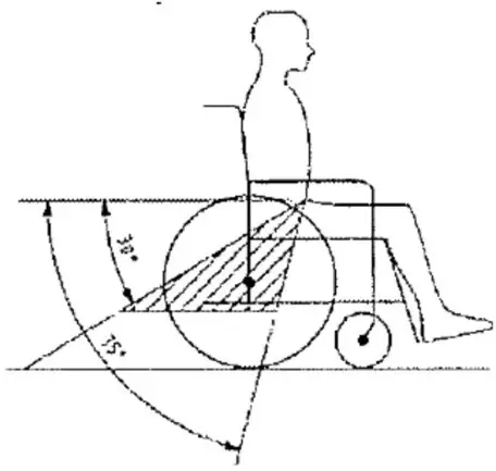 VERMEIREN Jazz S50 Kids Wheelchair - Figure 3