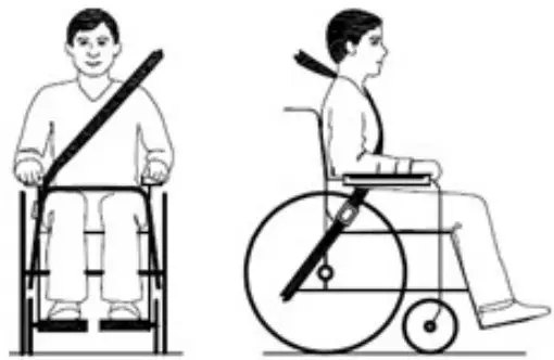 VERMEIREN Jazz S50 Kids Wheelchair - Figure 5