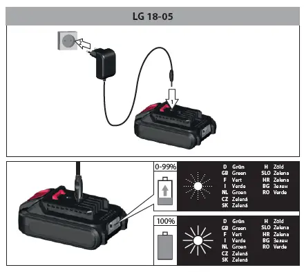 Fein GIMS75 GIMS 75 2H Mobile Drive Unit-fig-15
