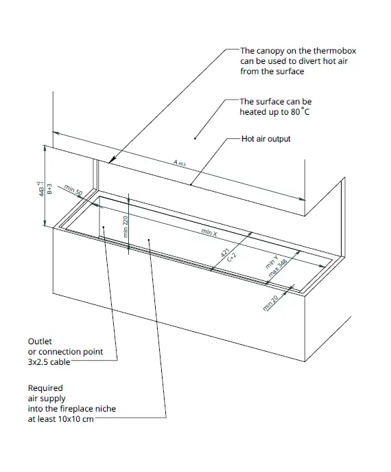 neverdark C2-Н-TTS Thermobox Three Sided 5