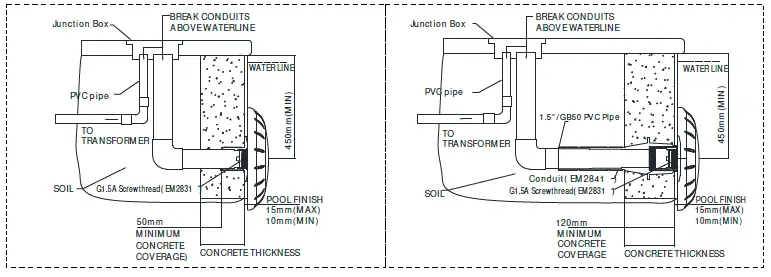 Emaux-E-Lumen-X-SERIES-Underwater-Light-12