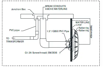 Emaux-E-Lumen-X-SERIES-Underwater-Light-14