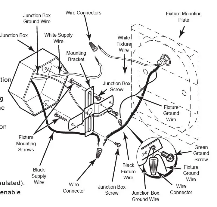 Maxxima MEL-12350BW Outdoor Wall Light-fig1