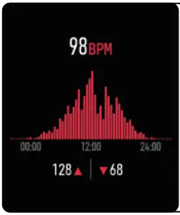 EBAKIN Smart Watch Receive Make 1 54 Inch Fitness Tracker - Heart Rate Test