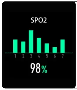 EBAKIN Smart Watch Receive Make 1 54 Inch Fitness Tracker - SpO2 Test