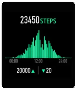 EBAKIN Smart Watch Receive Make 1 54 Inch Fitness Tracker - Sports