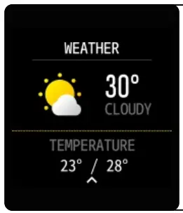 EBAKIN Smart Watch Receive Make 1 54 Inch Fitness Tracker - Weather