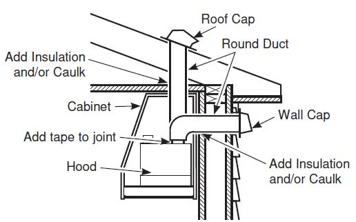 GE-APPLIANCES-UVC7300-20-Inch-Custom-Hood-Insert-13