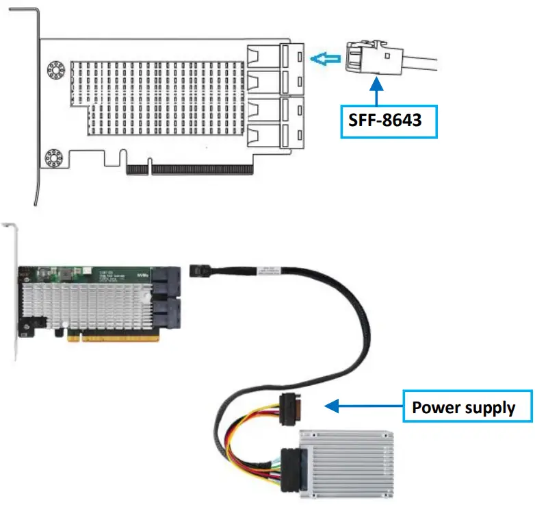 Hardware Installation 