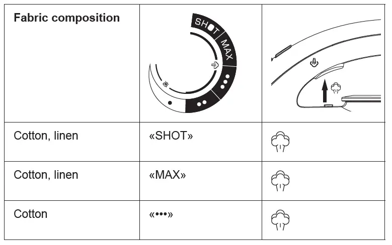 BRAYER-BR4152-Steam-Iron-08