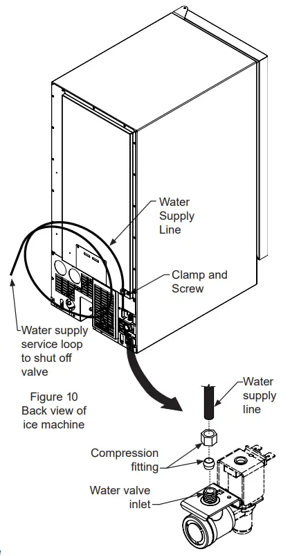 DCS RF15I 15 Inch Built In Ice Maker - watar supply