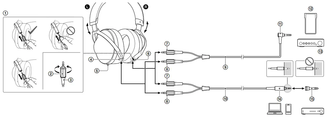 SONY MDR-Z1R Stereo Headphones-