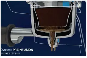 DeLonghi-EC9355BM-Manual-Coffee-Machine-FIG-4