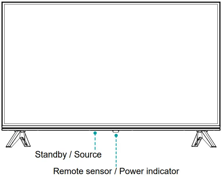Hisense 32A4HAU 32 Inch HD TV - TV Front