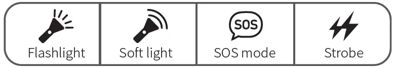 Instructions for use