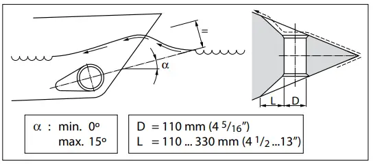 vetus-BOWA0301BOWA0301-BOW-PRO-A-Series-Thrusters-FIG-11