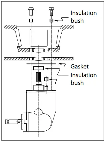 vetus-BOWA0301BOWA0301-BOW-PRO-A-Series-Thrusters-FIG-23