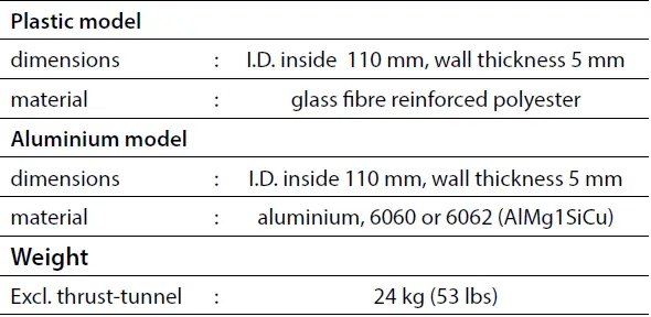 vetus-BOWA0301BOWA0301-BOW-PRO-A-Series-Thrusters-FIG-35