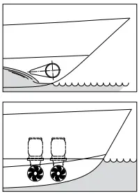 vetus-BOWA0301BOWA0301-BOW-PRO-A-Series-Thrusters-FIG-4