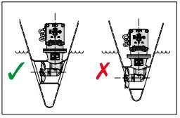 vetus-BOWA0301BOWA0301-BOW-PRO-A-Series-Thrusters-FIG-6